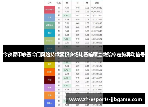 今夜德甲联赛冷门风险持续累积多场比赛暗藏变数赔率走势异动信号