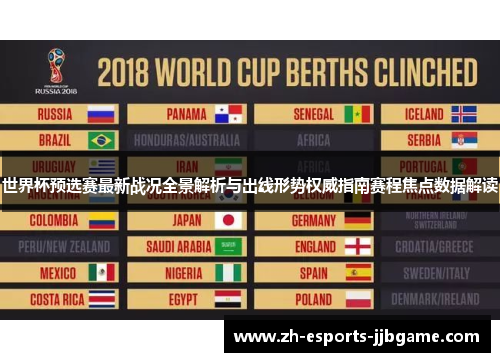 世界杯预选赛最新战况全景解析与出线形势权威指南赛程焦点数据解读