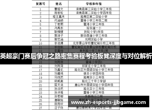 英超豪门赛后争冠之路密集赛程考验板凳深度与对位解析