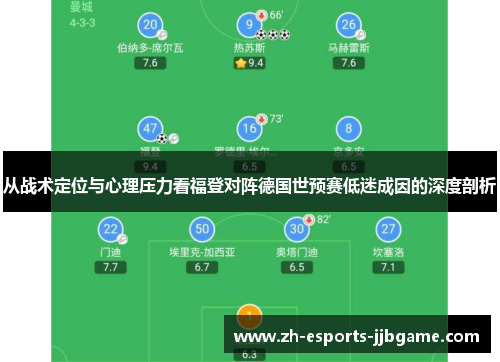 从战术定位与心理压力看福登对阵德国世预赛低迷成因的深度剖析