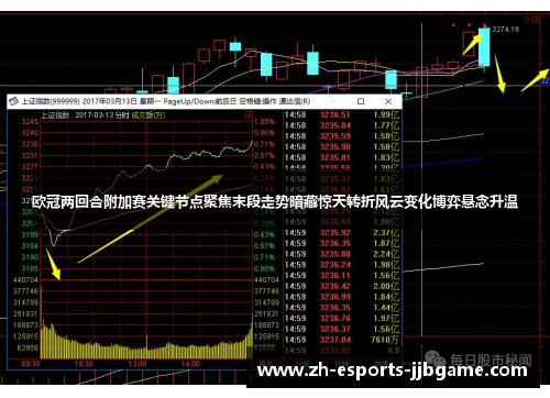 欧冠两回合附加赛关键节点聚焦末段走势暗藏惊天转折风云变化博弈悬念升温