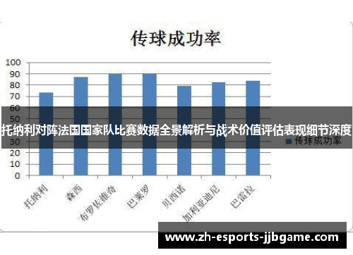 托纳利对阵法国国家队比赛数据全景解析与战术价值评估表现细节深度