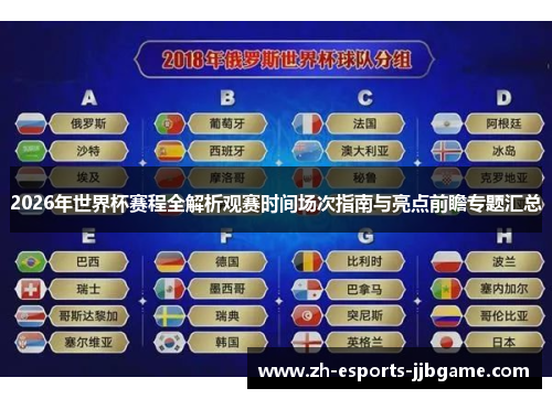 2026年世界杯赛程全解析观赛时间场次指南与亮点前瞻专题汇总