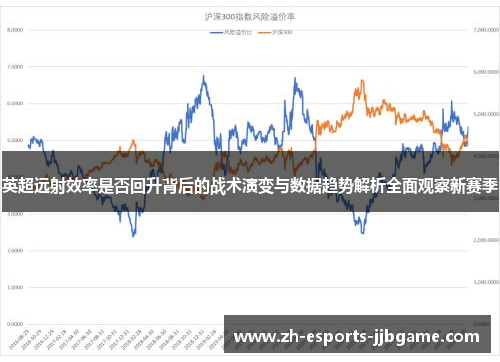 英超远射效率是否回升背后的战术演变与数据趋势解析全面观察新赛季